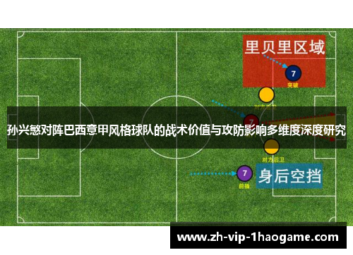 孙兴慜对阵巴西意甲风格球队的战术价值与攻防影响多维度深度研究