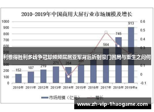 利雅得胜利多线争冠却频频屈居亚军背后折射豪门困局与重生之问何 利雅得胜利多线争冠却频频屈居亚军背后折射豪门困局与重生之问何