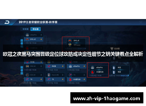 欧冠之夜黑马突围晋级定位球攻防成决定性细节之钥关键看点全解析 欧冠之夜黑马突围晋级定位球攻防成决定性细节之钥关键看点全解析