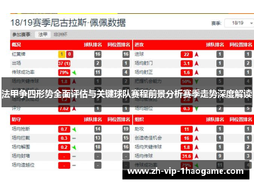 法甲争四形势全面评估与关键球队赛程前景分析赛季走势深度解读 法甲争四形势全面评估与关键球队赛程前景分析赛季走势深度解读